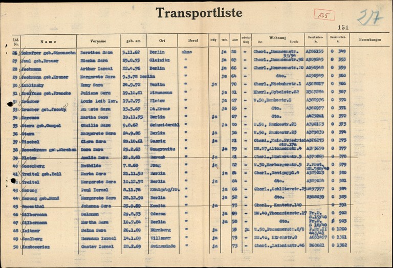 Transportliste über einen der sogenannten „Alterstransporte“ von älteren Jüdinnen und Juden aus Berlin ins Ghetto Theresienstadt. (© Arolsen Archives)