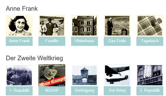 Anne Frank Web-Guide - Österreich